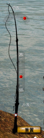 �����Ͻ�����׸ͷ�ʽ