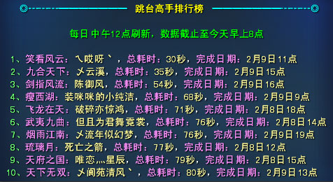 《天下3》休闲玩法排行榜
