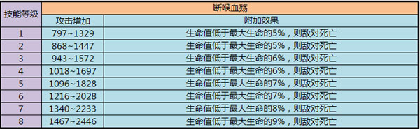 �Ϻ�Ѫ�䣬��������������������