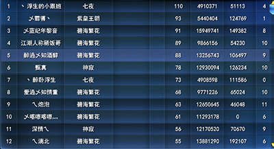 �����ĺ�2.7����ս��ɱ��