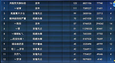 �̺�����2.7����ս��ɱ��