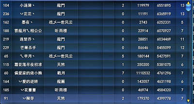 ������2.7����ս���ư�