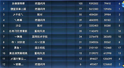 �������2.7����ս��ɱ��