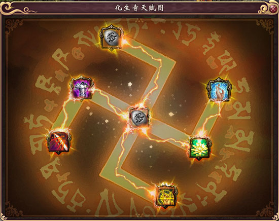 《新大话3》天赋技能