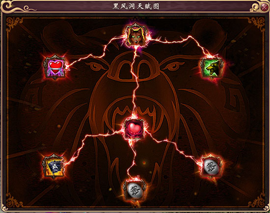 《新大话3》天赋技能