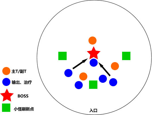 机械迷城图文攻略