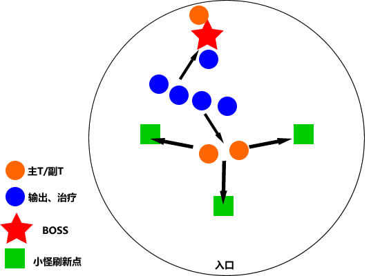 机械迷城图文攻略