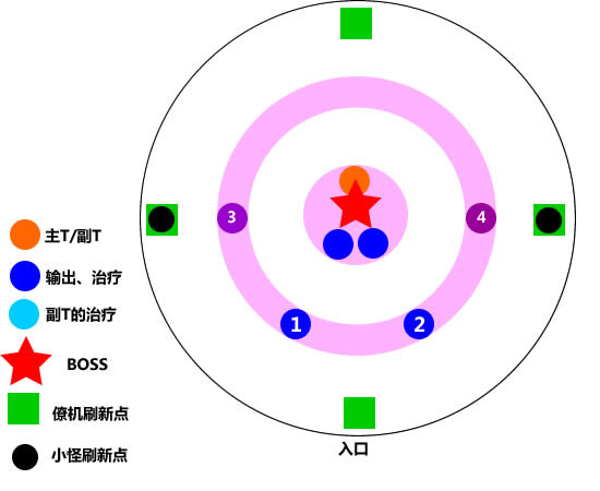 机械迷城图文攻略