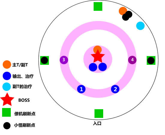 机械迷城图文攻略