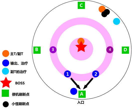 机械迷城图文攻略