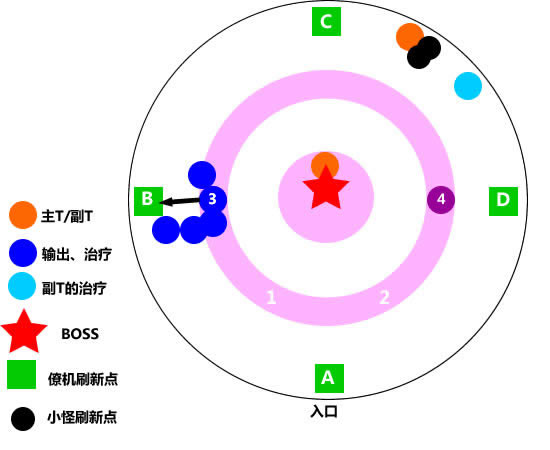 机械迷城图文攻略