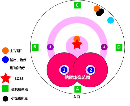 机械迷城图文攻略