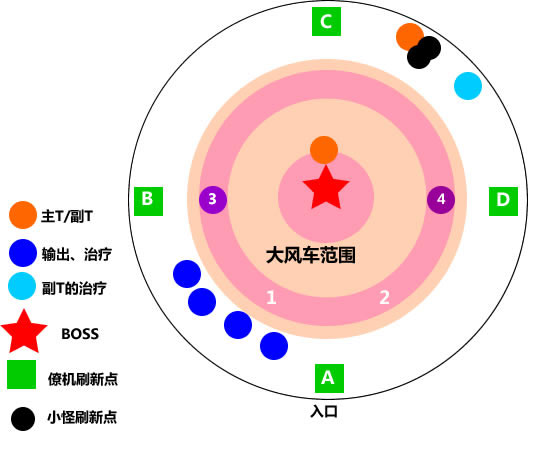 机械迷城图文攻略