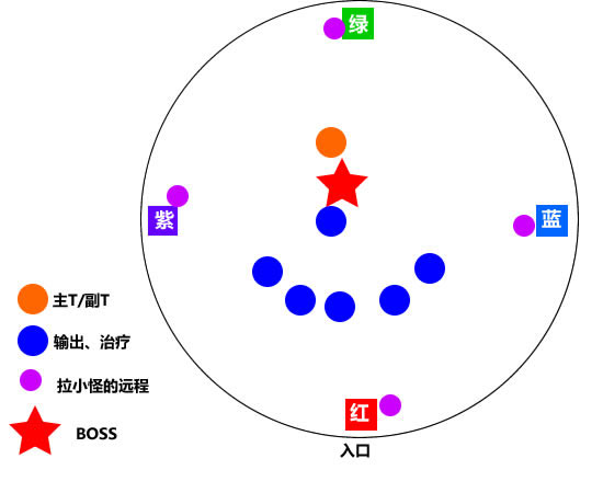 机械迷城详细攻略