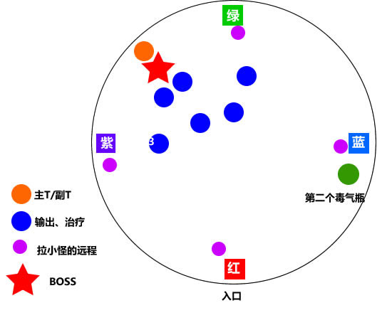 机械迷城详细攻略