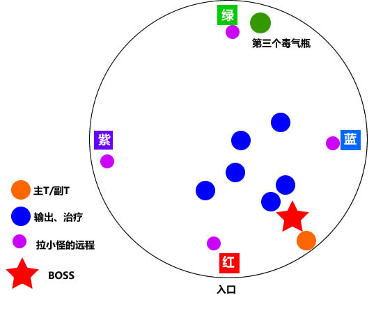 机械迷城详细攻略