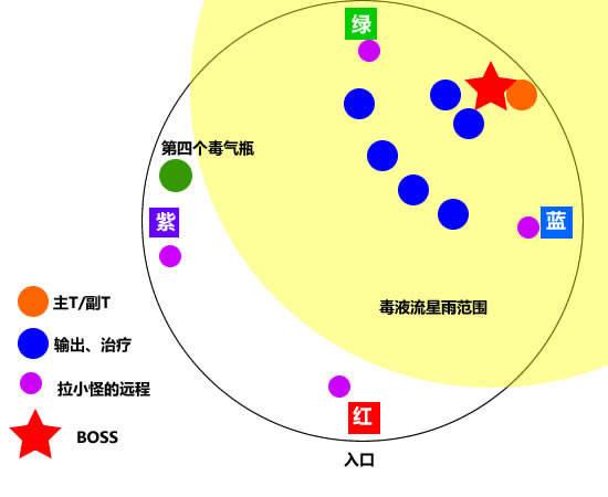 机械迷城详细攻略