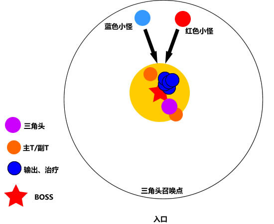 机械博士