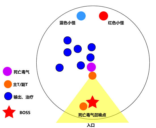 机械博士