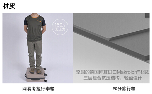 谁才是颠覆者？228元网易考拉行李箱全面秒杀小米