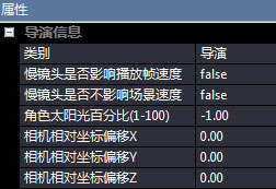 1.7.1 导演属性