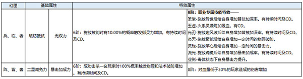 115531j80kg2y0ina2yyt7