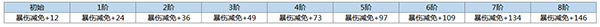 100002gll11at8pclyc1id