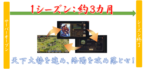 大三国志 公式サイト
