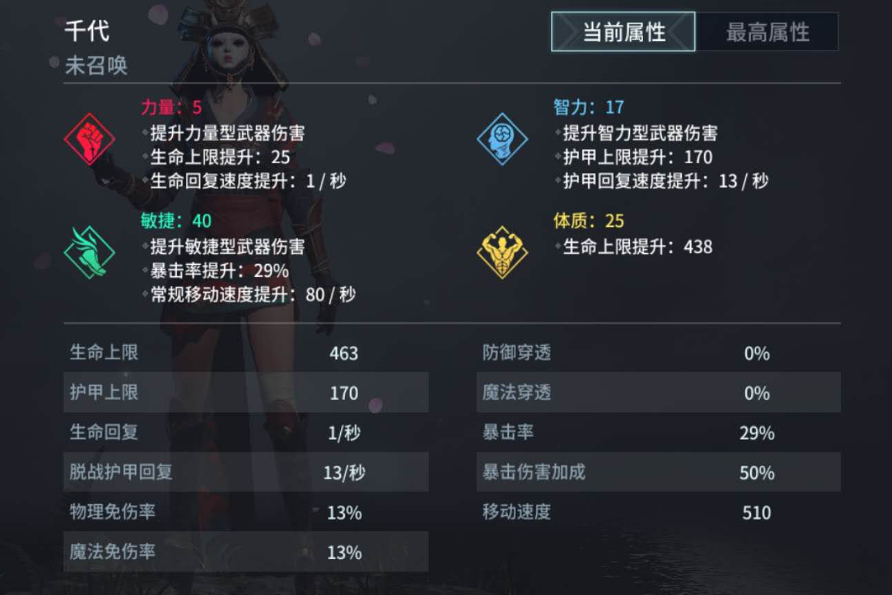猎手课堂 喜怒不形于色 揭秘知名战场女忍者的表情管理 猎手之王 官网 网易年骑砍moba手游大作