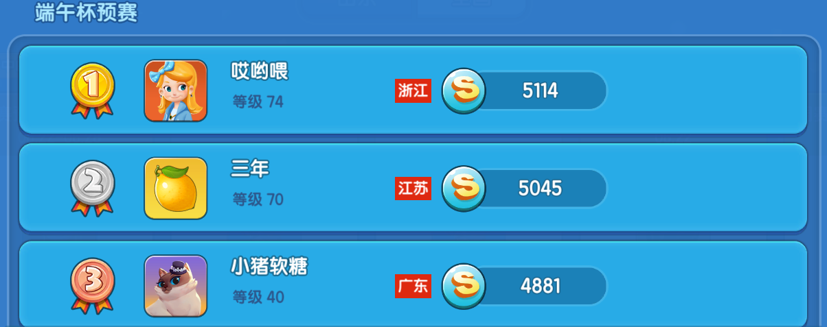 图2:三省前100最低分