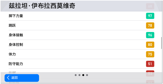 活动抢先看 战神 巴蒂降临实况 冰王子再现艺术足球 实况足球 官方网站 踢了就懂