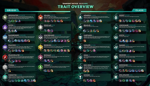 Guide for TFT Teamfight Tactics League Free Download