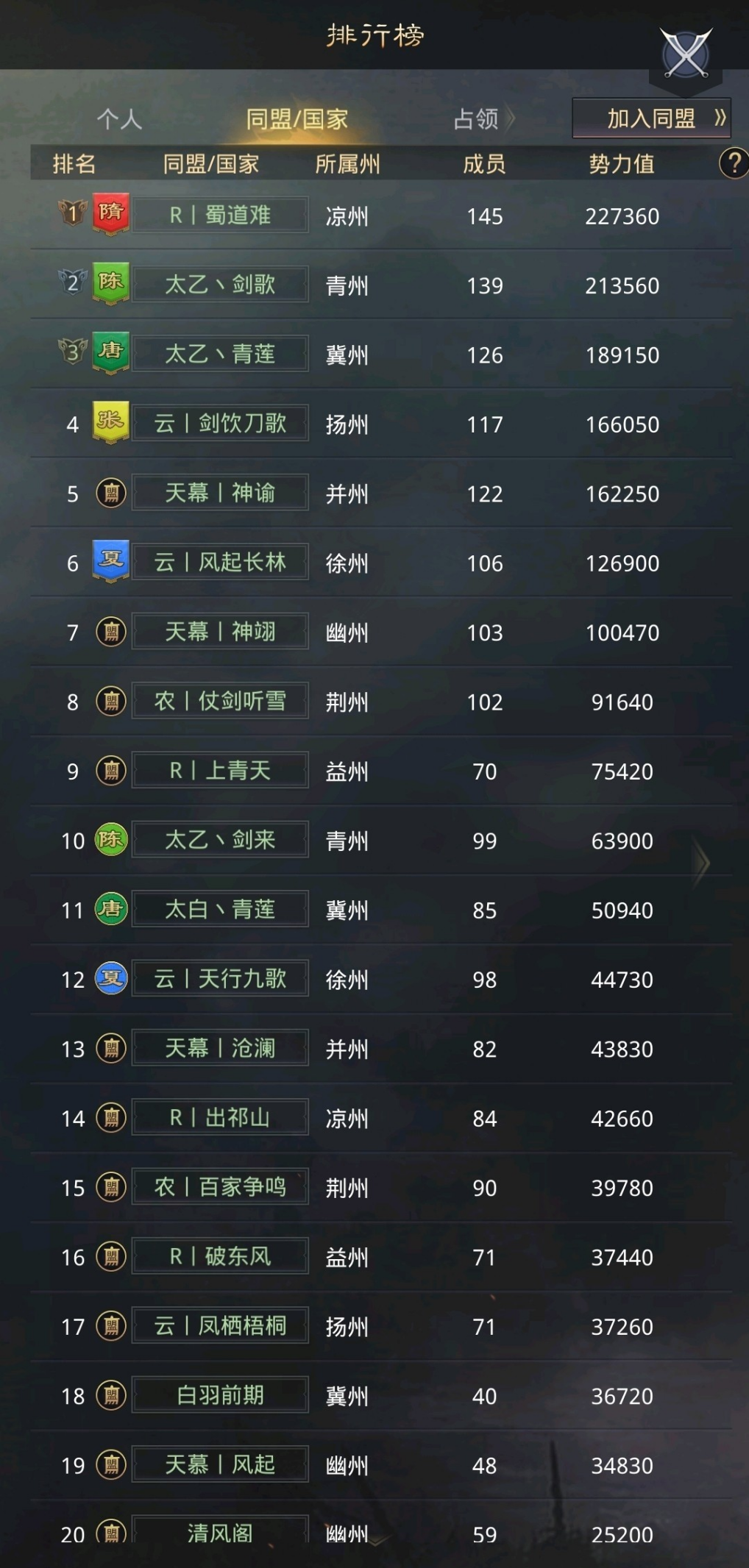 6