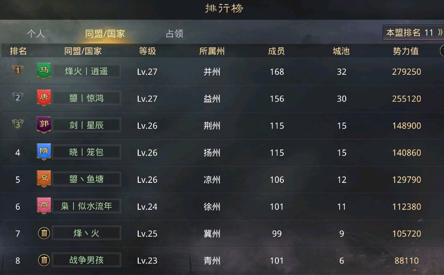 11
