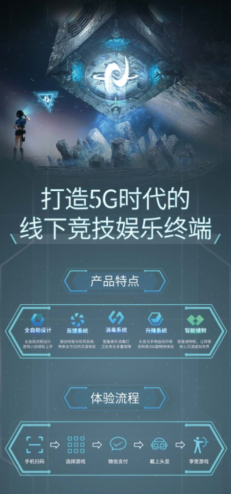 图片2：影核mini产品介绍