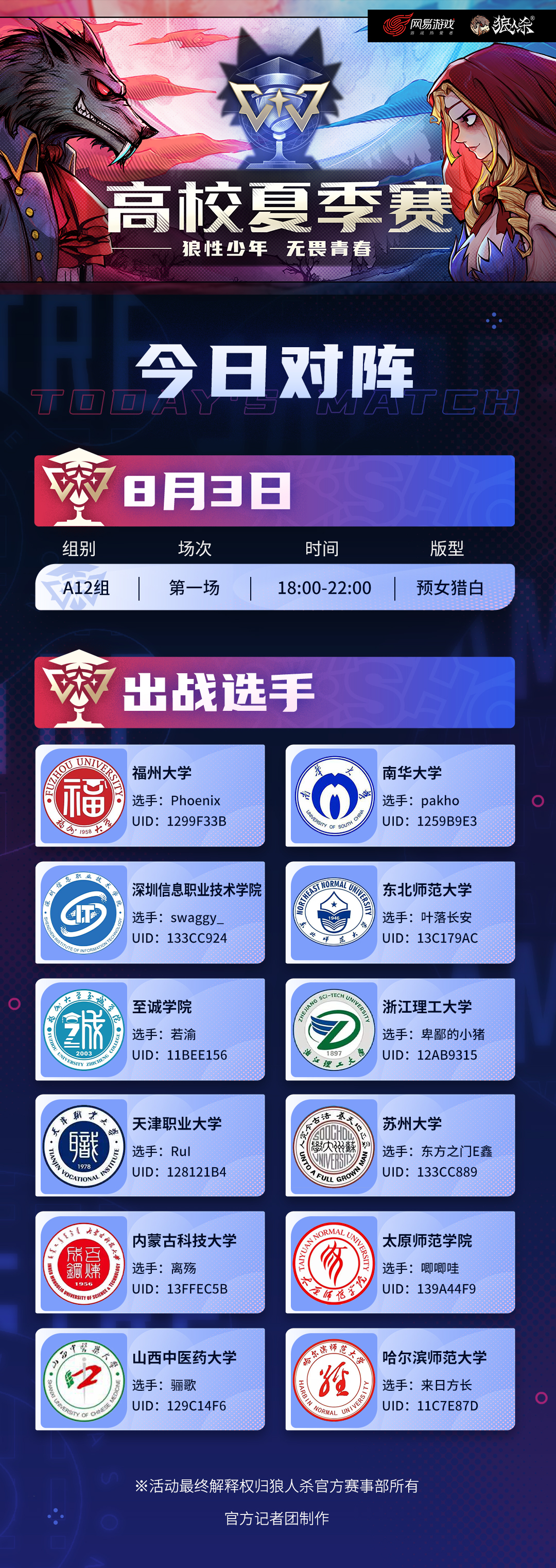 0803-A12组