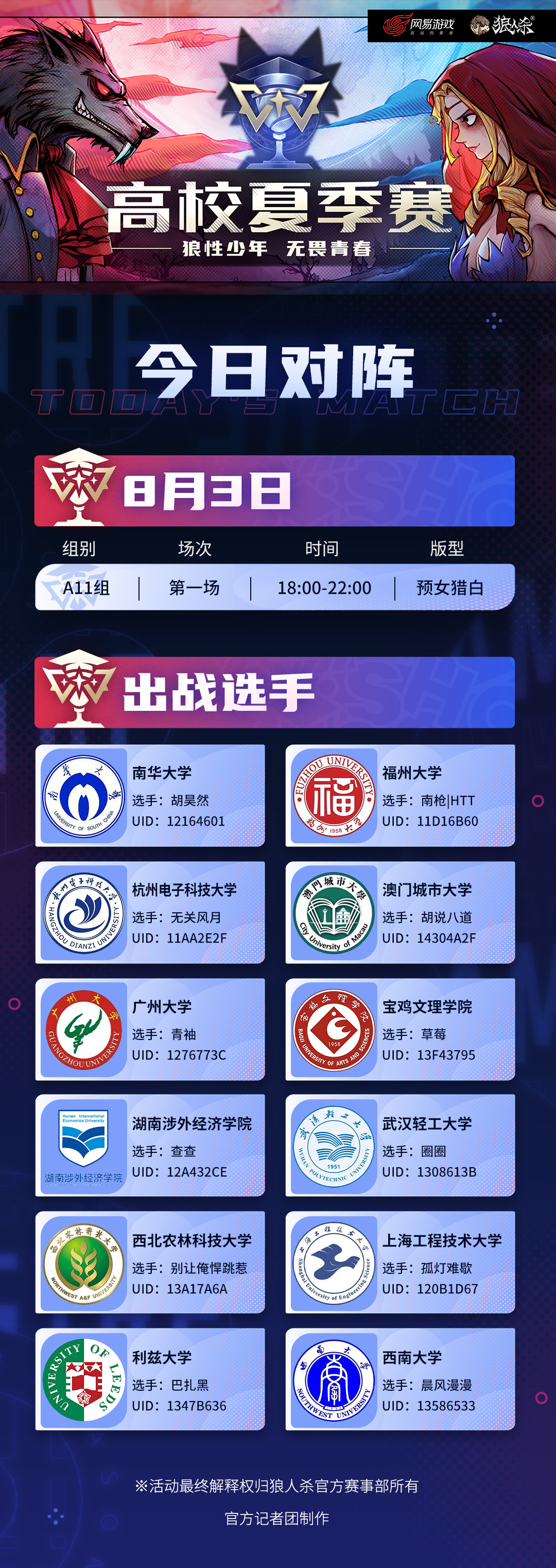 0803-A11组