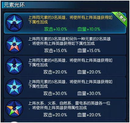 《光之守望》电脑版攻略光环篇