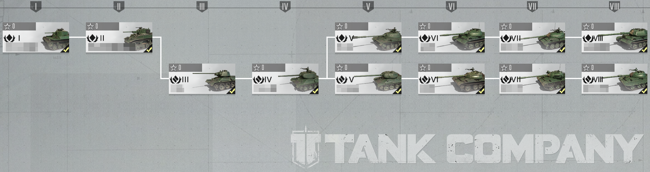 Tank Company Official Website