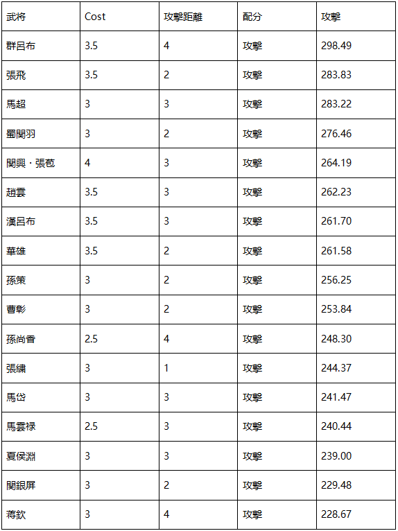 大三国志 公式サイト