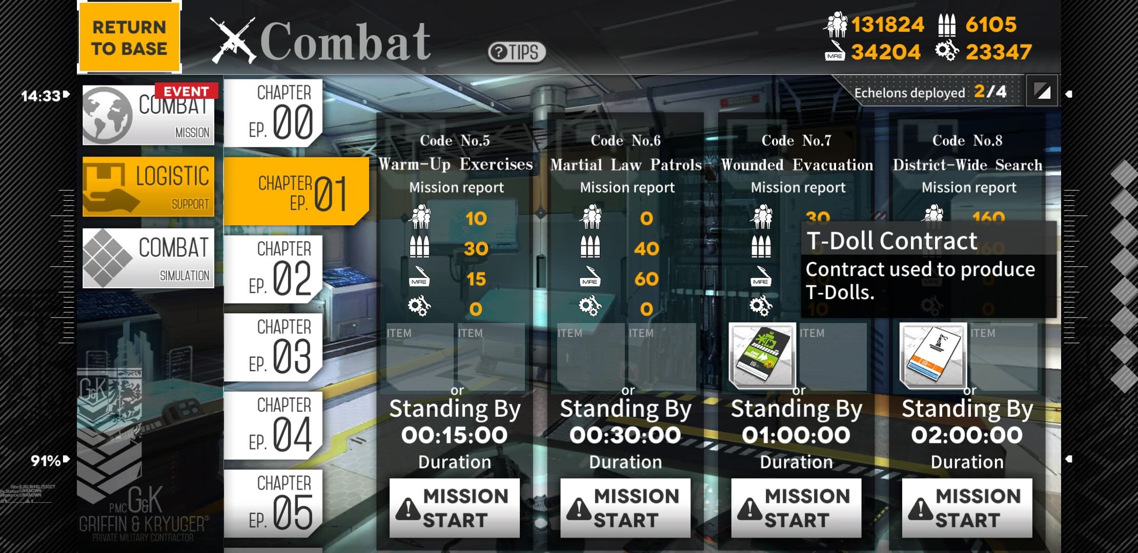 Girls Frontline Guia: Começando Parte 1