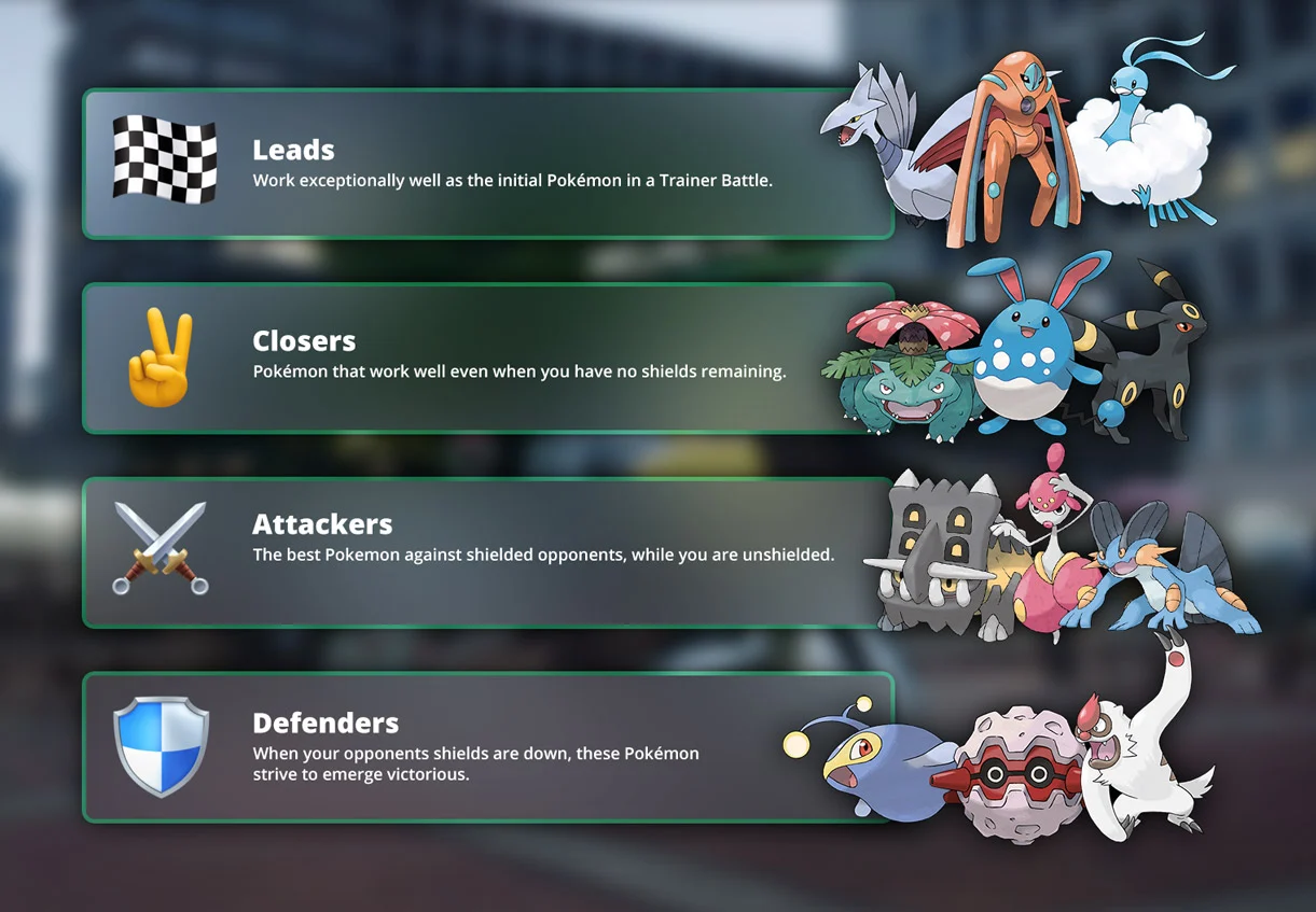 PARTICIPE DA MAIOR LIGA POKÉMON DO BRASIL 