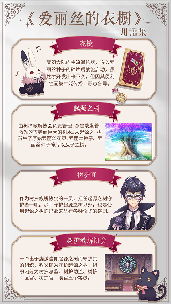 《爱丽丝的衣橱》电脑版你必须知道的那些事！