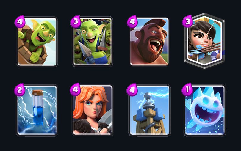 Clash Royale Princess guide: How to unlock, best strategies & decks -  Dexerto