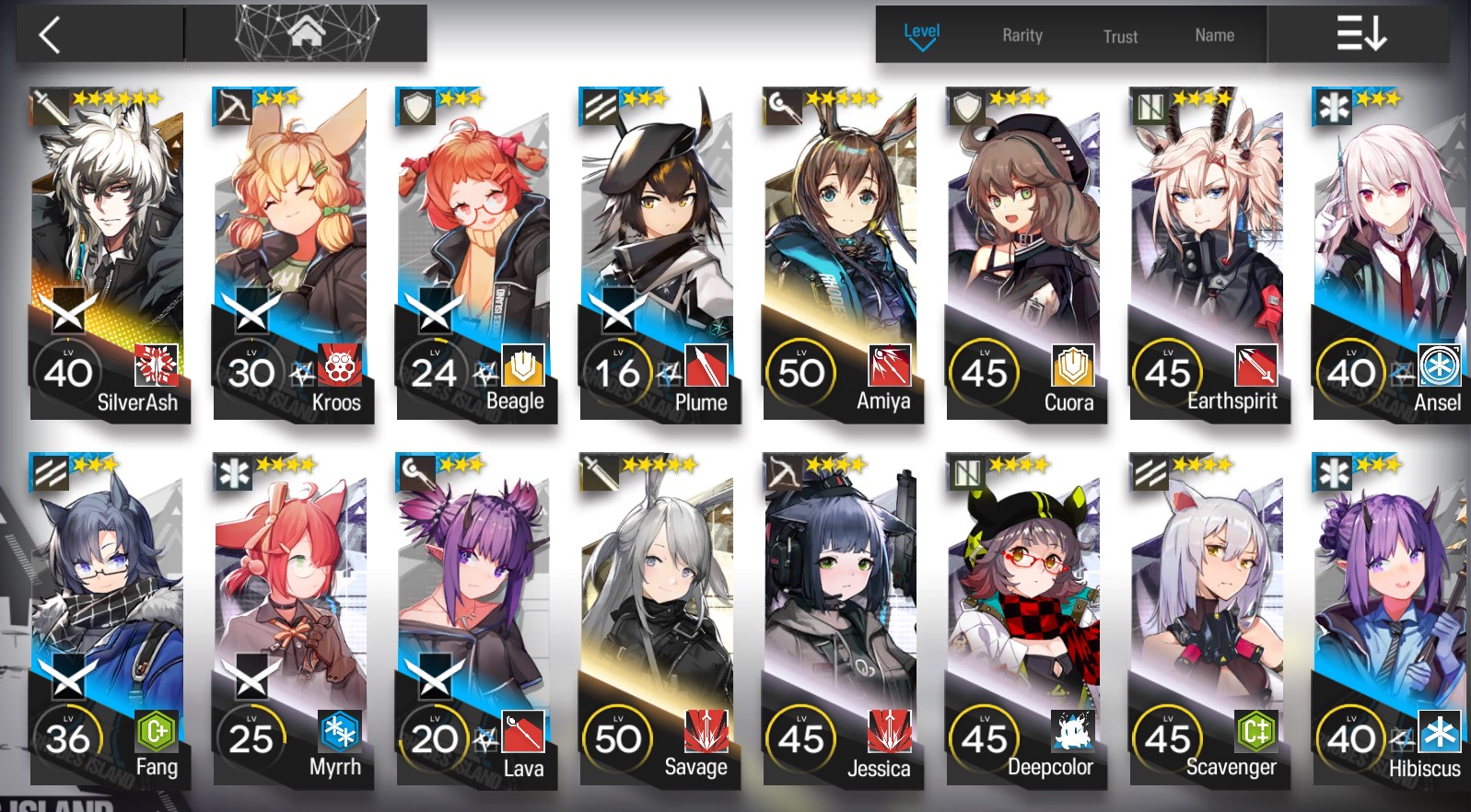 Arknights Operator Tier List