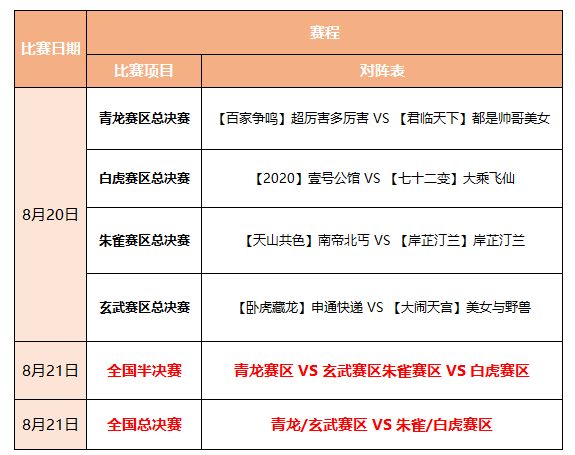 大话西游 手游官网 大话西游2同名手游 大话西游手游电脑网页版 经典情义回合制mmorpg