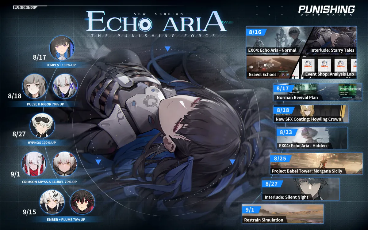 Punishing: Gray Raven - Atualização de outono “Echo of Aria” está chegando!