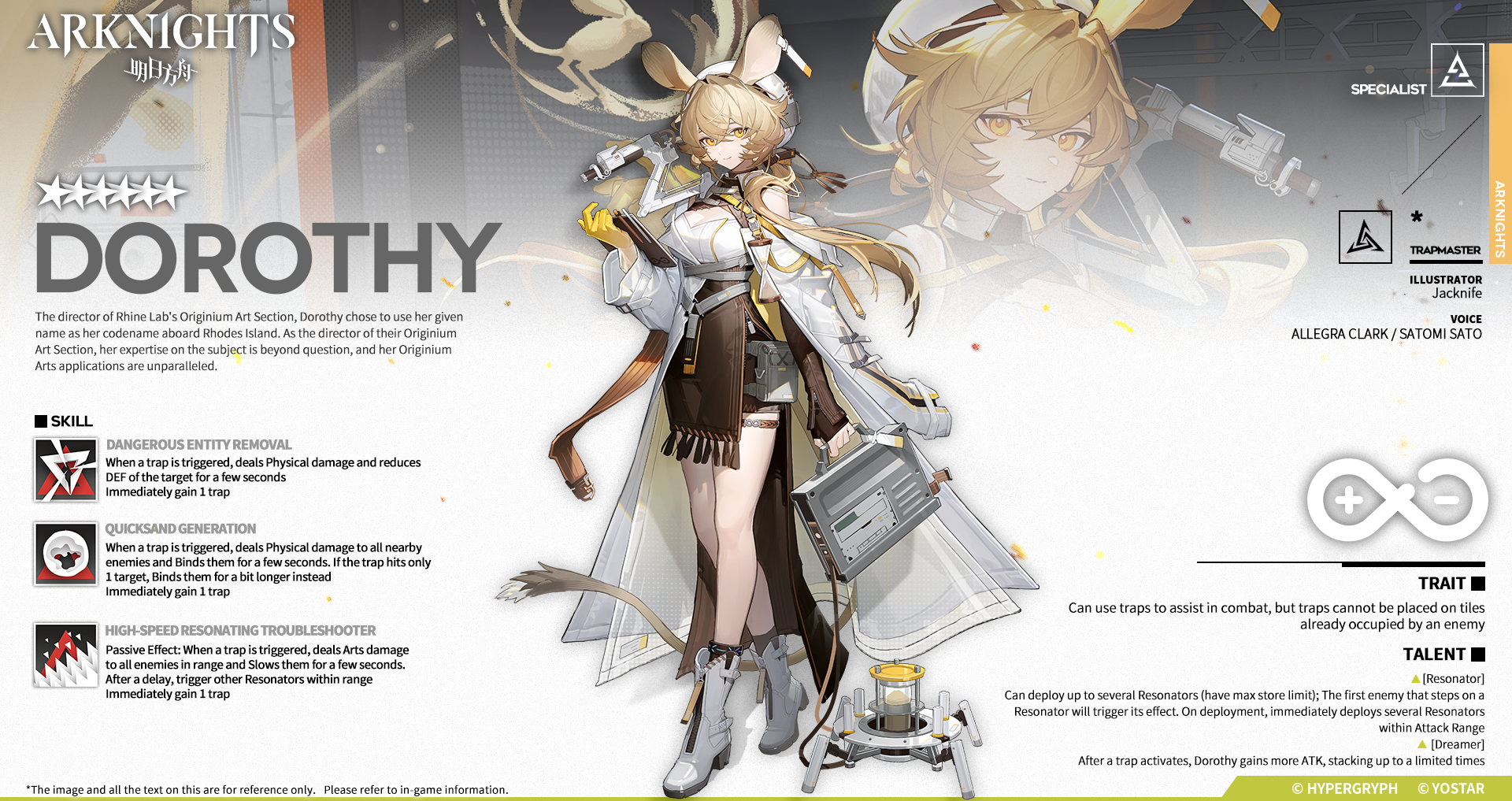 arknights dorothys vision story event
