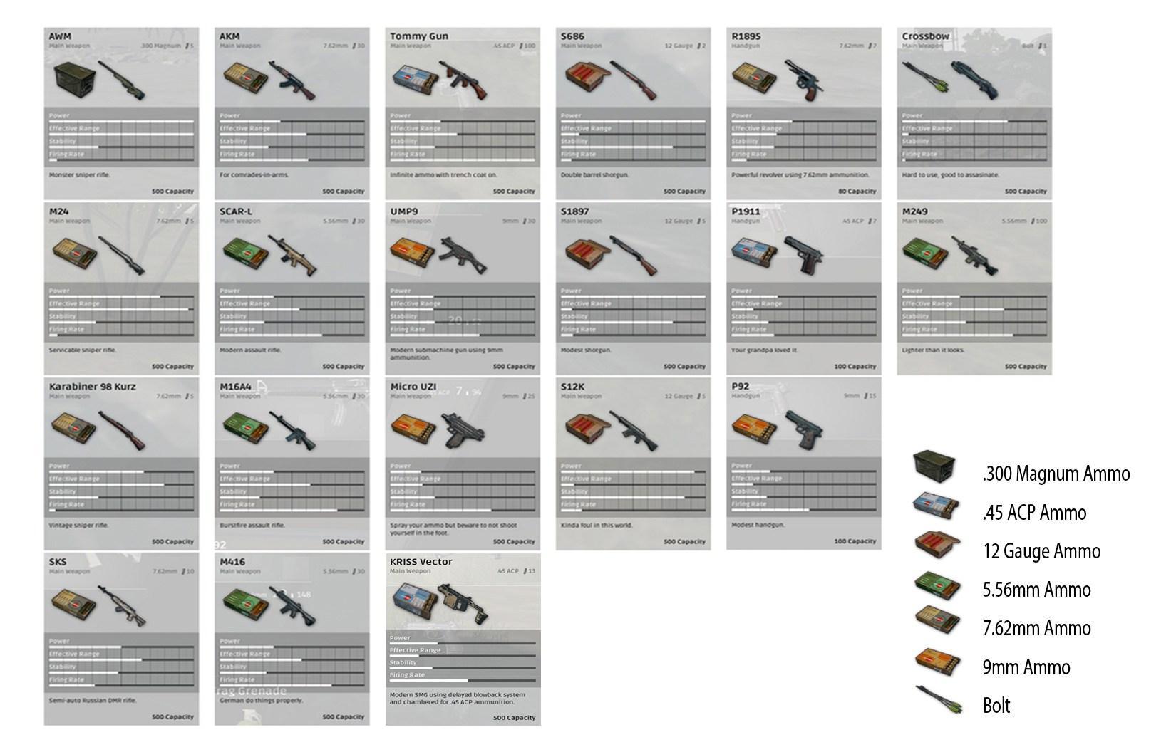 пубг оружие характеристики таблица фото 8