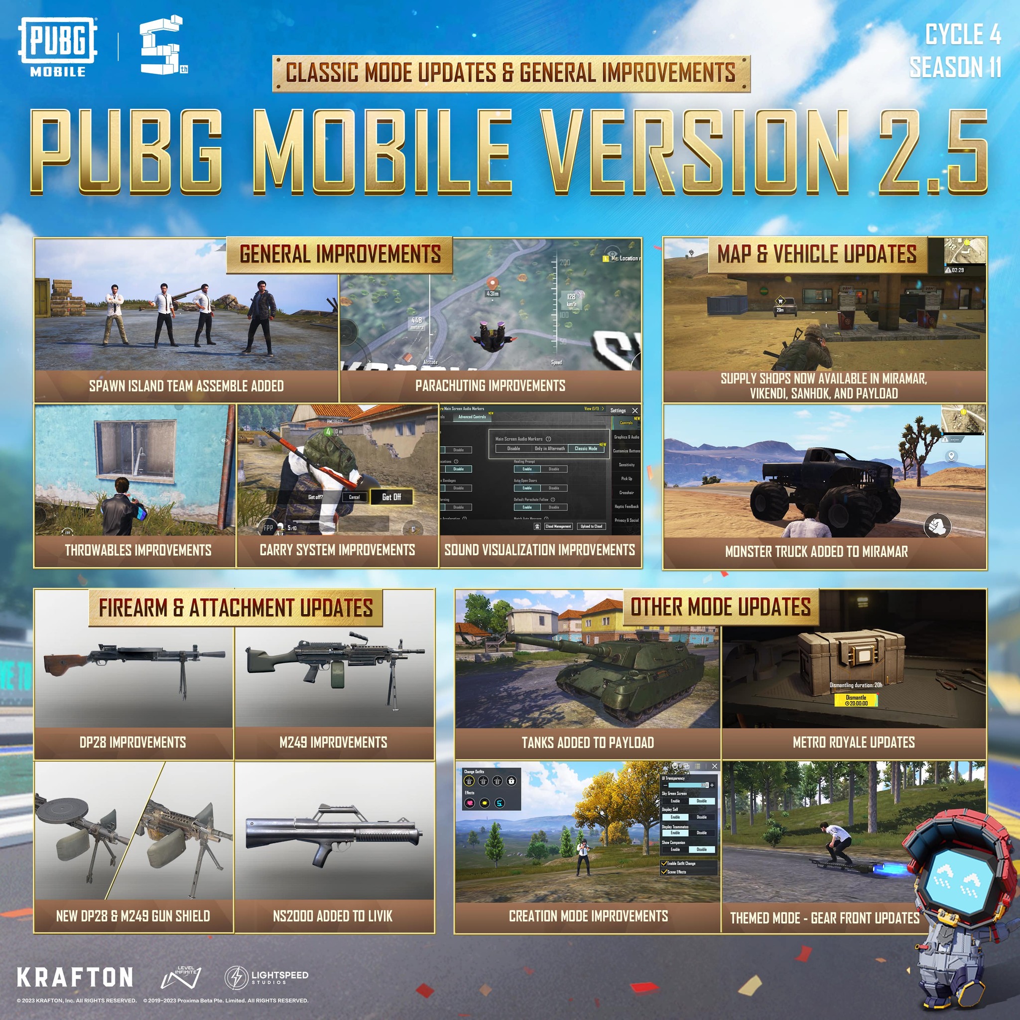pubg mobile 5th anniversary